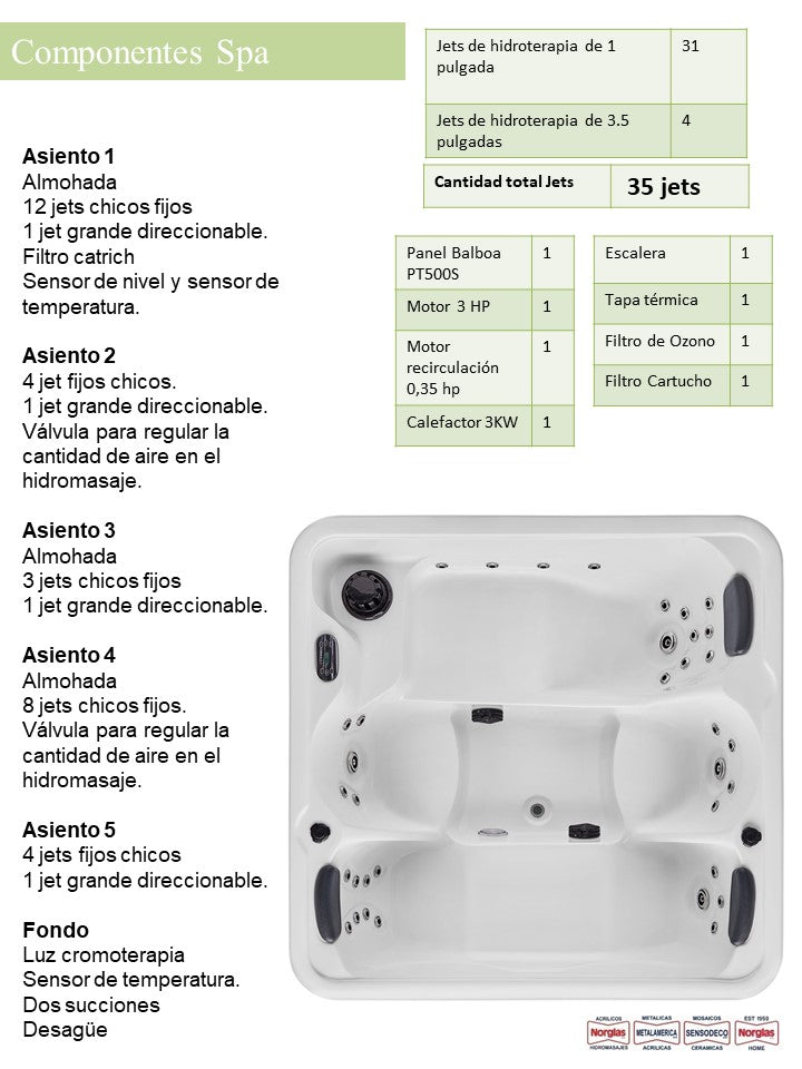 Spa de Exterior Niza Full Versión 2026: Centro de Hidromasaje Premium para 5 a 6 Personas con 35 Jets y Calefacción Eficiente 3000W (180x180 cm)