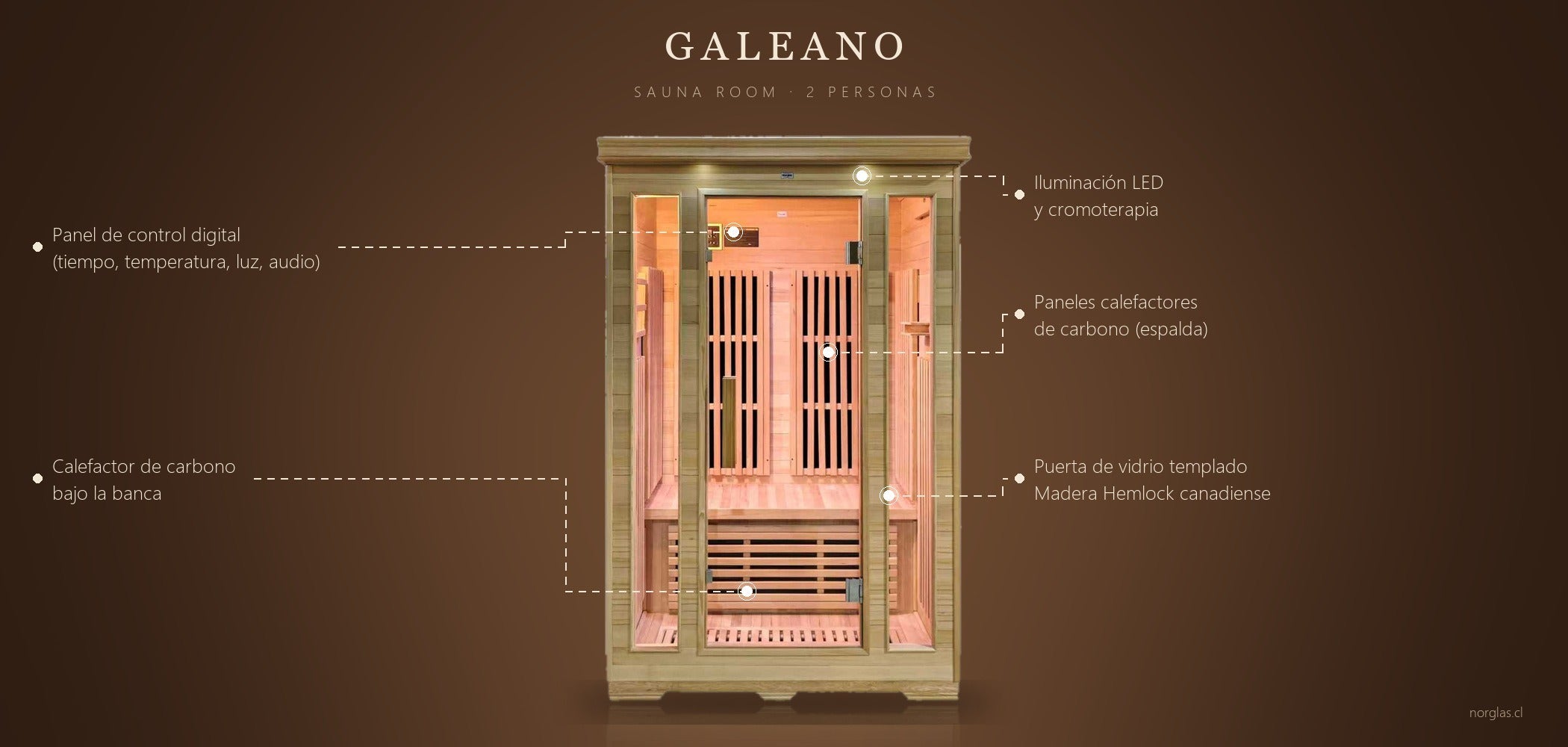Sauna Galeano: detalle de componentes
