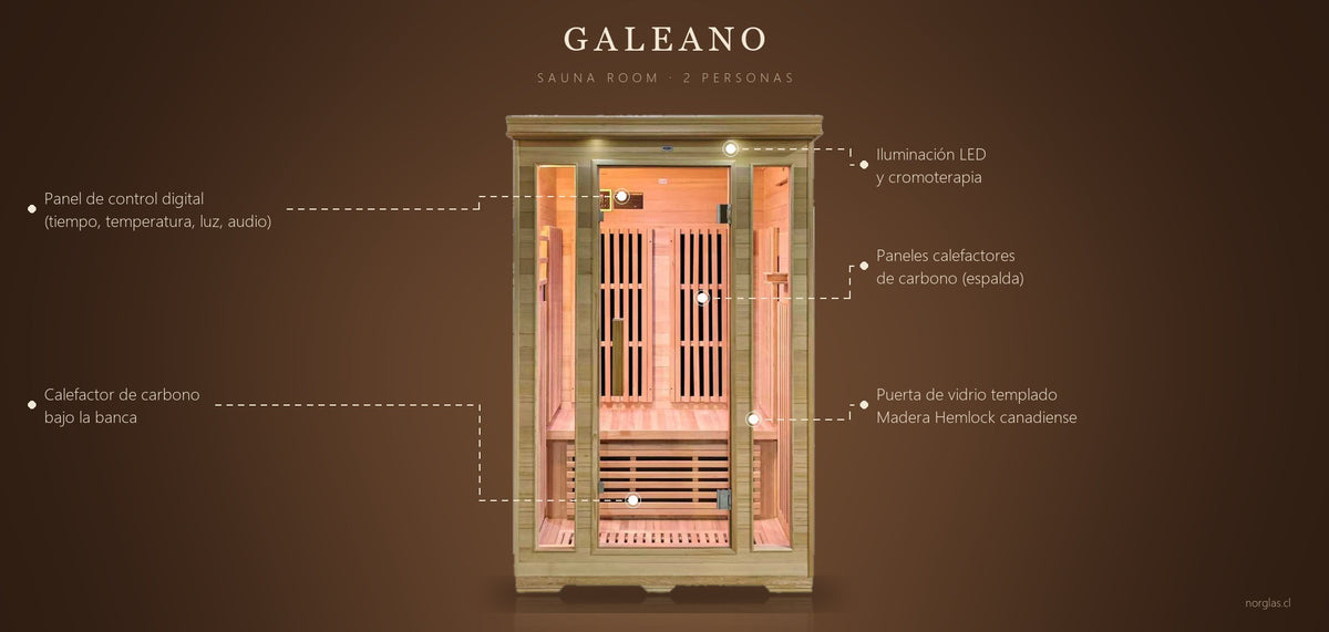 Sauna Galeano: detalle de componentes